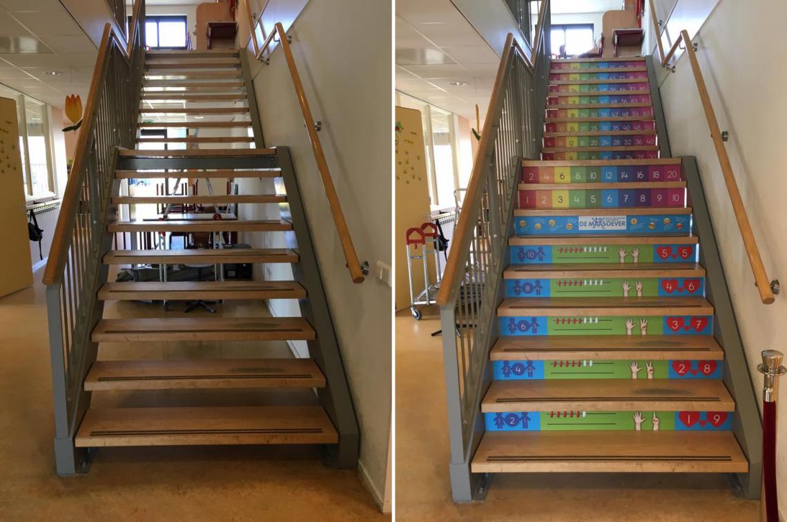Metriek stelsel op De Maasoever basisschool de maasoever open trap dicht honderdveld tellen 