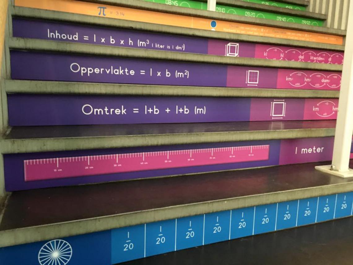Basisschool het Baken basisschool het baken metriek stelsel trapleren 