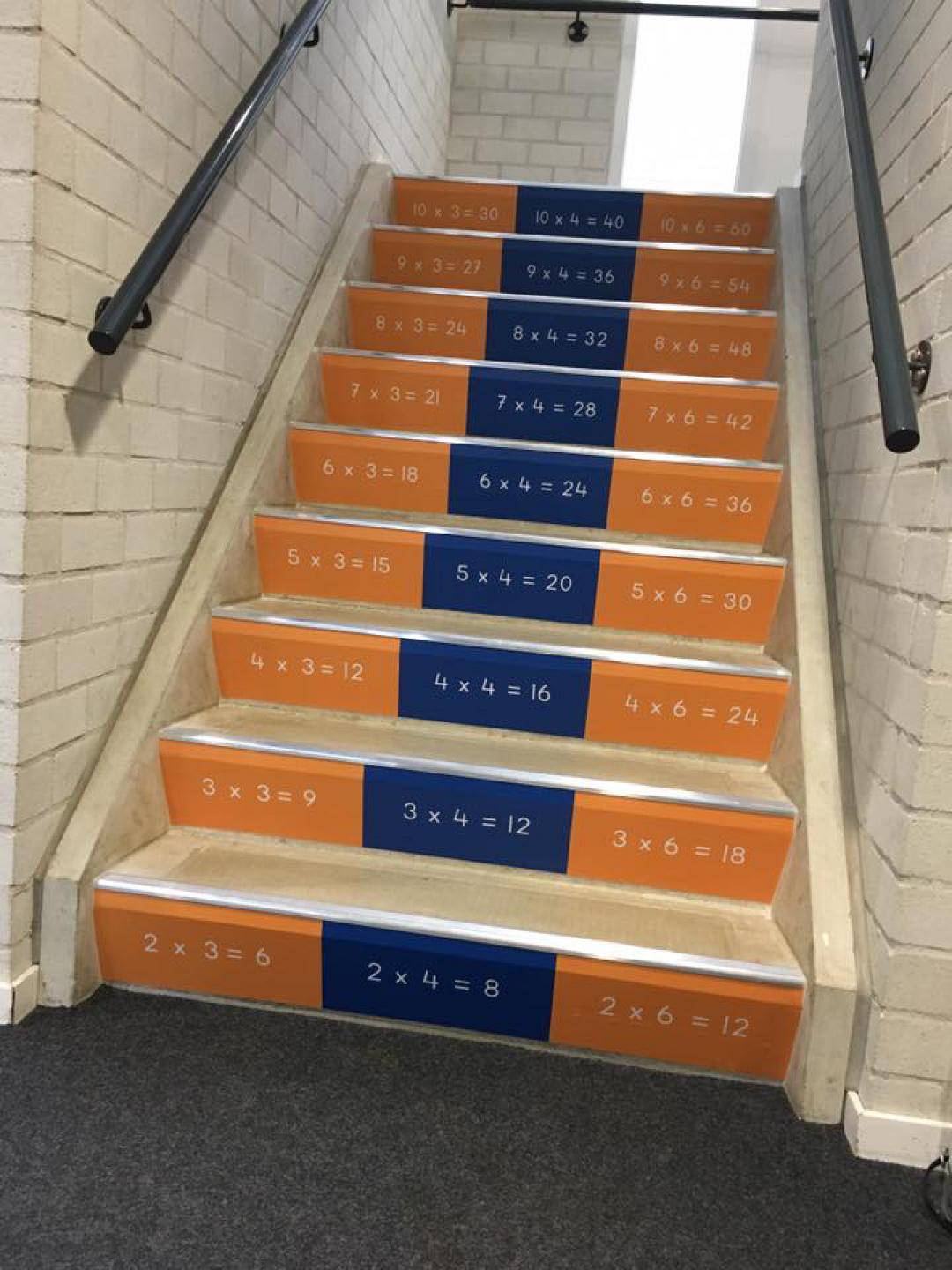 SBO De Wissel basisschool oranje blauw tafels keersommen tafeltrap trapleren 